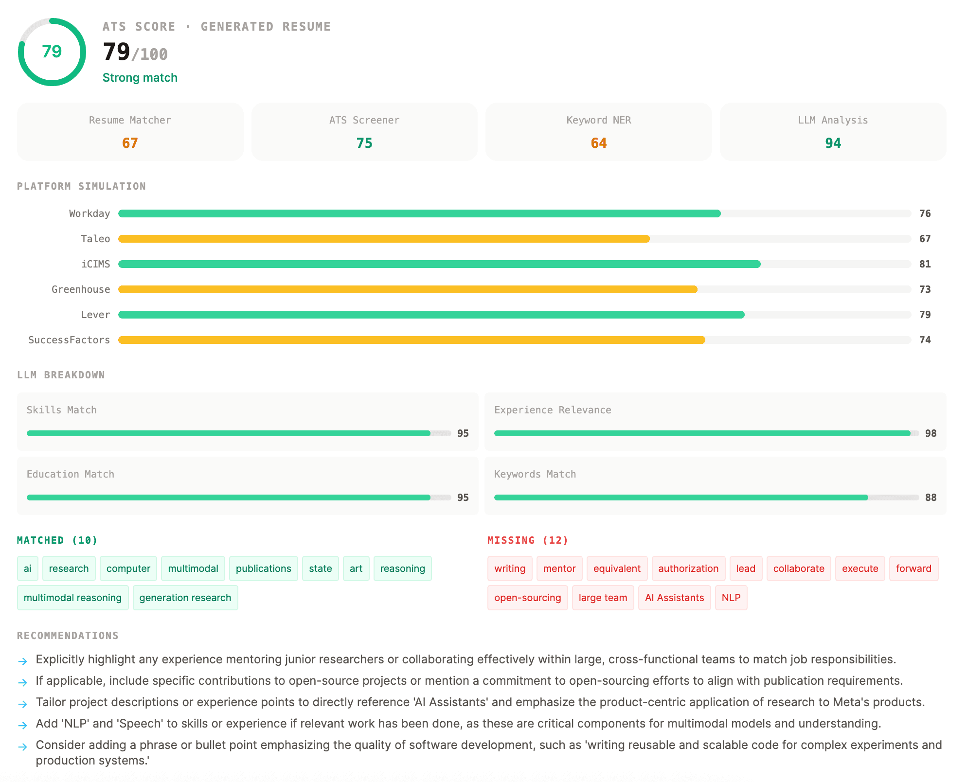 ATS Score panel showing tailored resume with strong match